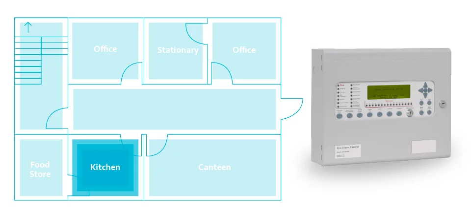 Everything You Need to Know About Fire Alarm Systems