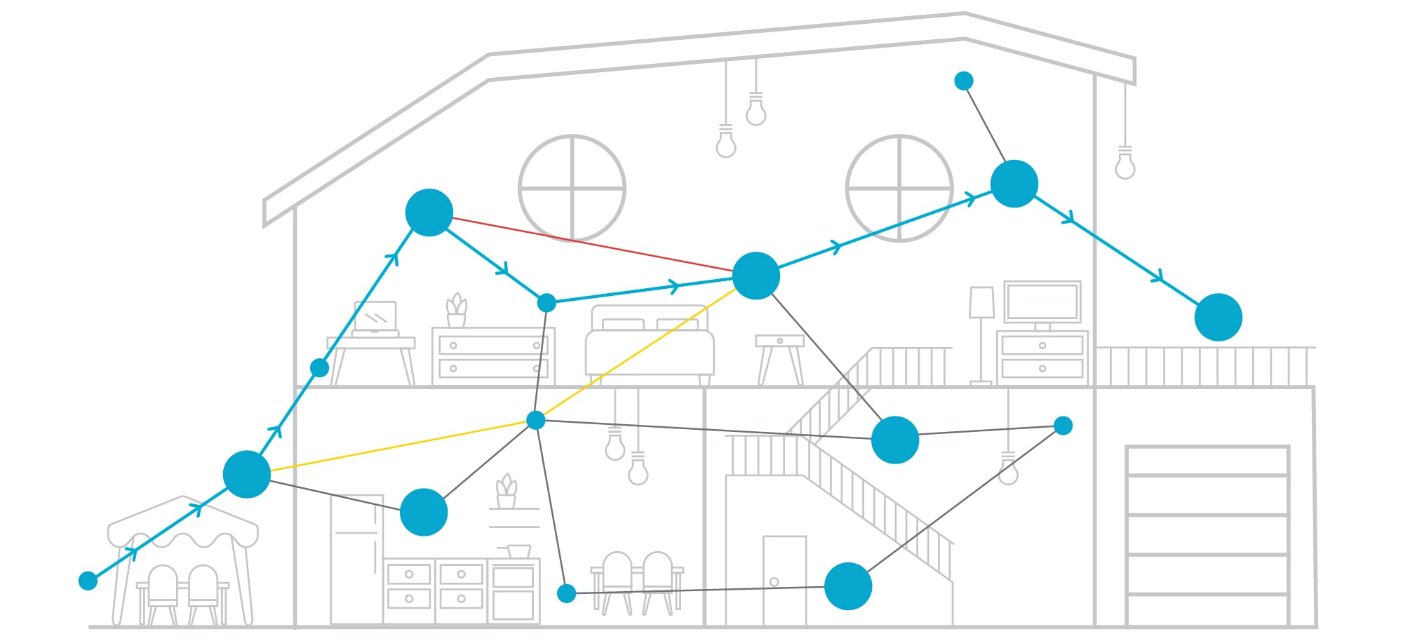 What is mesh wifi Google Maps